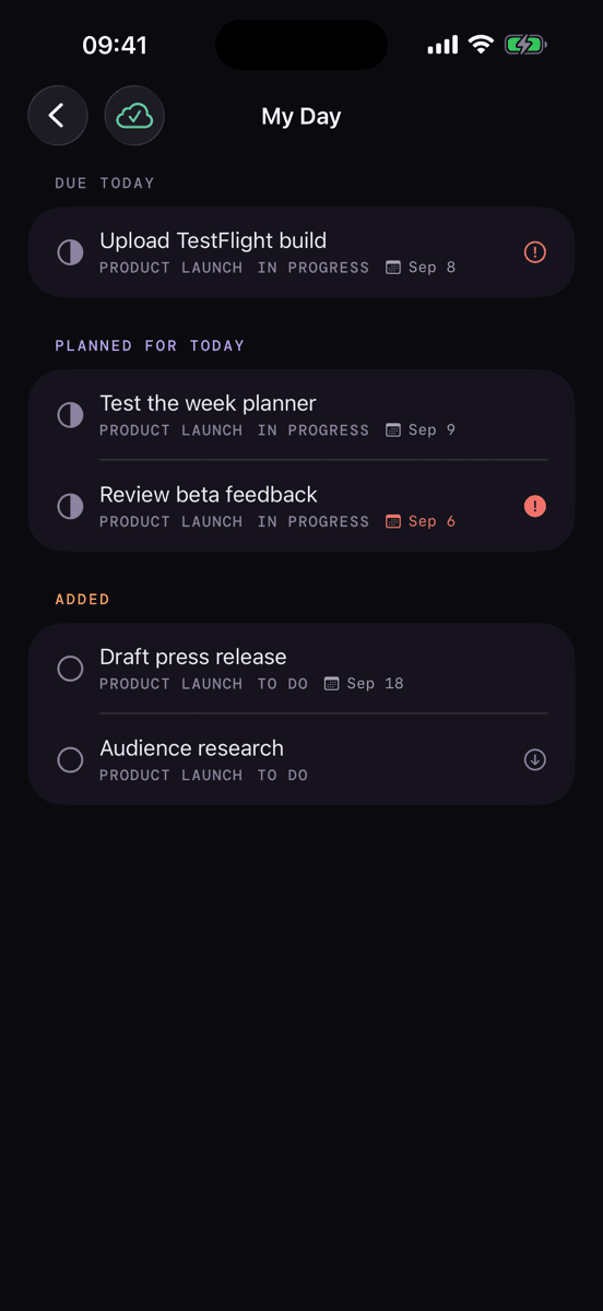 Kanban Planner on iPhone — My Day with the sections “Due Today”, “Planned for Today” and “Added”